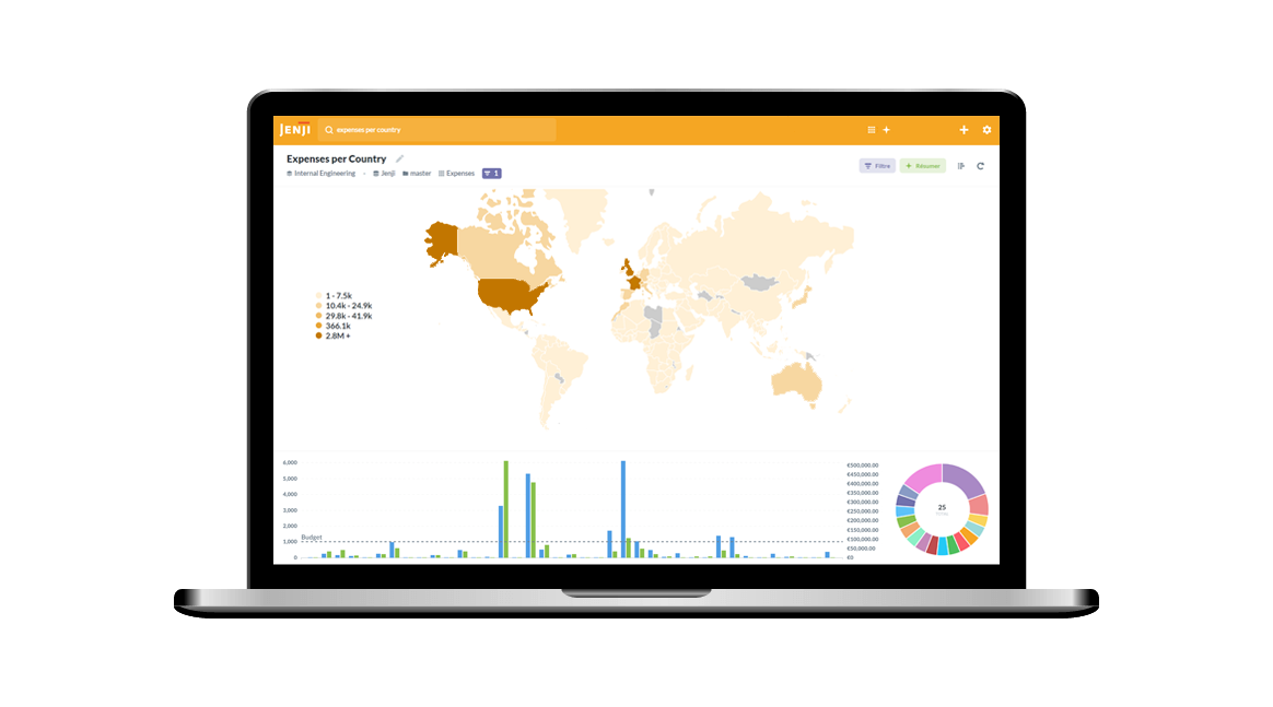 La plateforme de gestion Jenji