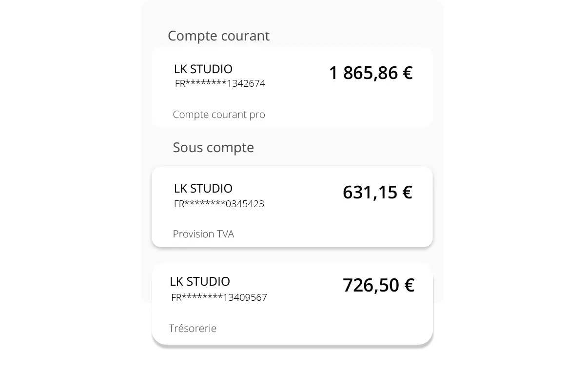Le sous-compte Anytime, le meilleur allié pour gérer sa trésorerie  !